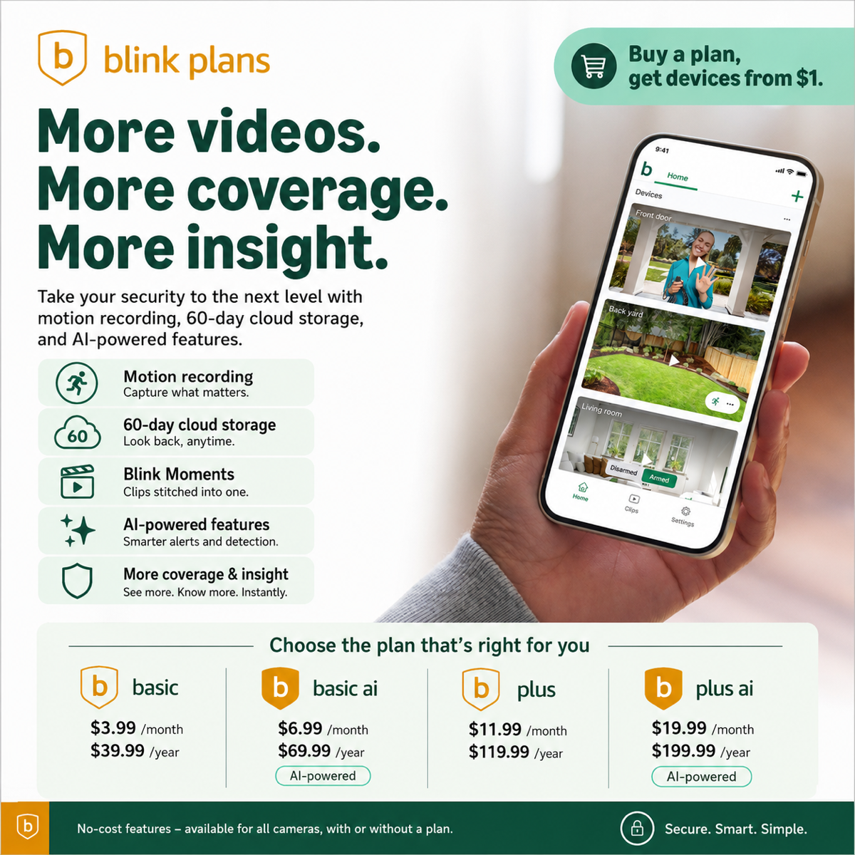 Blink Plans more videos more coverage more insight