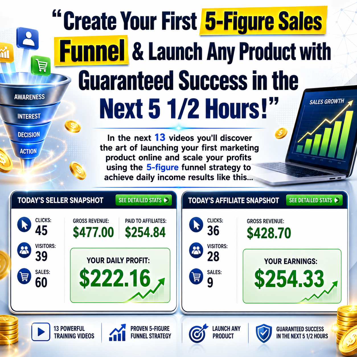 Create Your First 5-Figure Sales Funnel training program